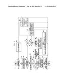 COMMUNICATION METHOD AND APPARATUS FOR SUPPORTING MULTIPLE WIRELESS     COMMUNICATION TECHNOLOGIES diagram and image