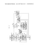 COMMUNICATION METHOD AND APPARATUS FOR SUPPORTING MULTIPLE WIRELESS     COMMUNICATION TECHNOLOGIES diagram and image