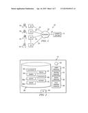 Method and Apparatus for Electronic Gaming diagram and image