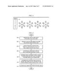 Method and Apparatus for Electronic Gaming diagram and image