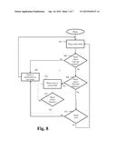 Method and Apparatus for Electronic Gaming diagram and image