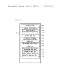 STORAGE MEDIUM HAVING STORED THEREIN DISPLAY CONTROL PROGRAM, DISPLAY     CONTROL APPARATUS, DISPLAY CONTROL SYSTEM, AND DISPLAY CONTROL METHOD diagram and image