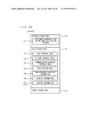 INFORMATION PROCESSING SYSTEM AND INFORMATION PROCESSING METHOD diagram and image