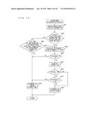 INFORMATION PROCESSING SYSTEM AND INFORMATION PROCESSING METHOD diagram and image