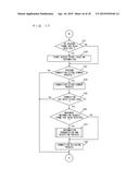 INFORMATION PROCESSING SYSTEM AND INFORMATION PROCESSING METHOD diagram and image