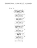 INFORMATION PROCESSING SYSTEM AND INFORMATION PROCESSING METHOD diagram and image