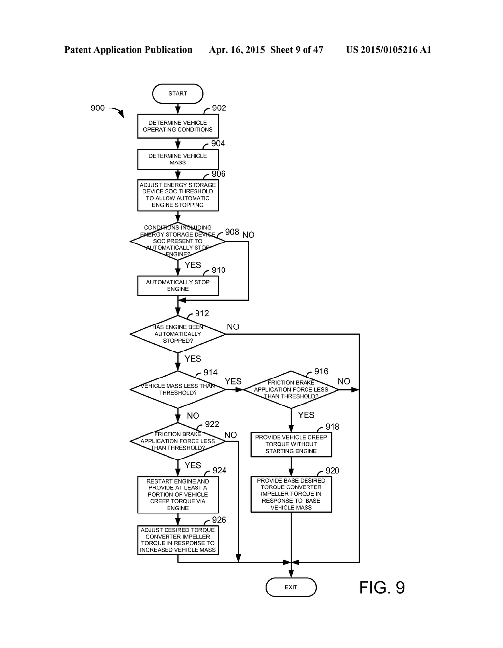 METHODS AND SYSTEMS FOR LAUNCHING A VEHICLE - diagram, schematic, and image 10