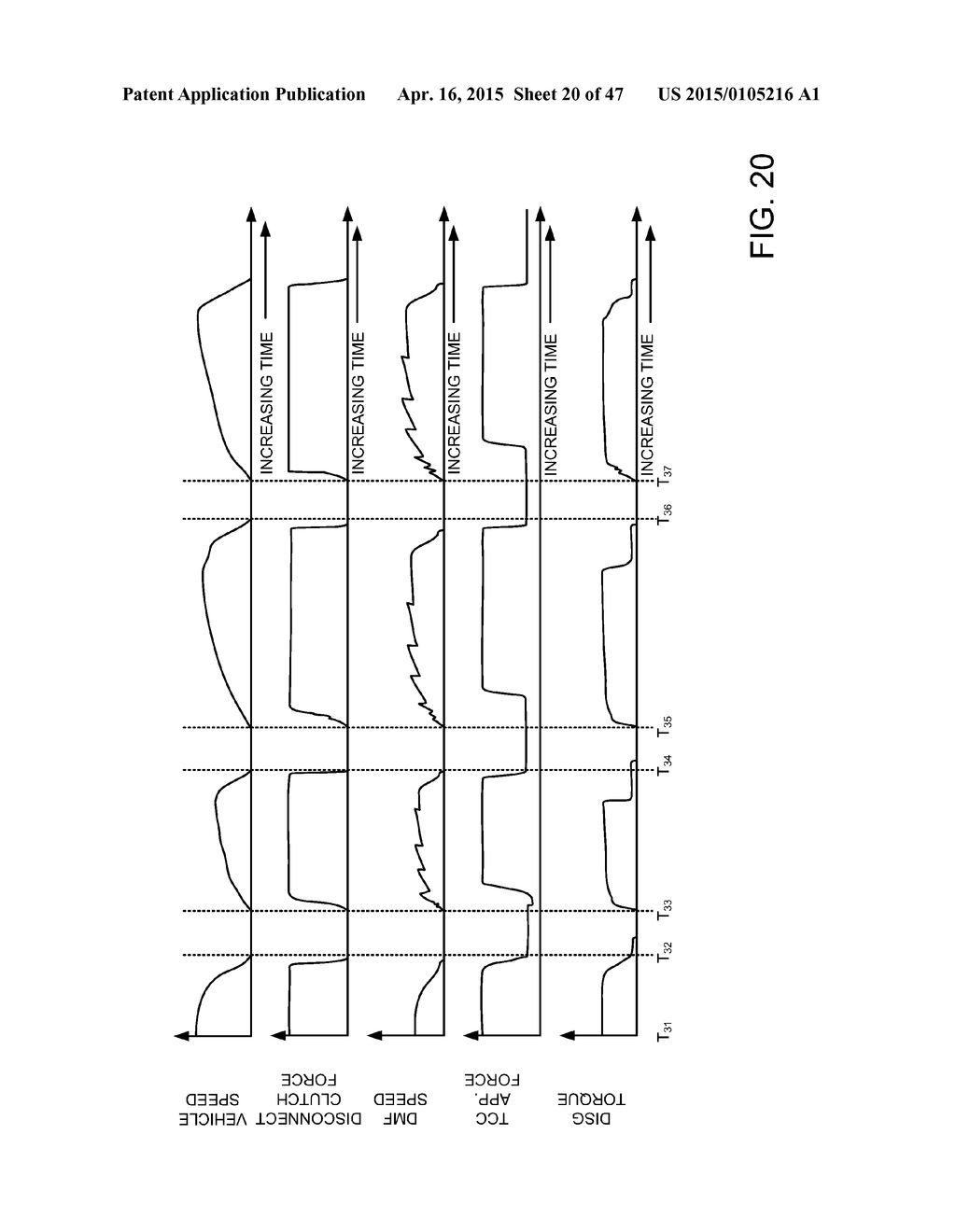 METHODS AND SYSTEMS FOR LAUNCHING A VEHICLE - diagram, schematic, and image 21