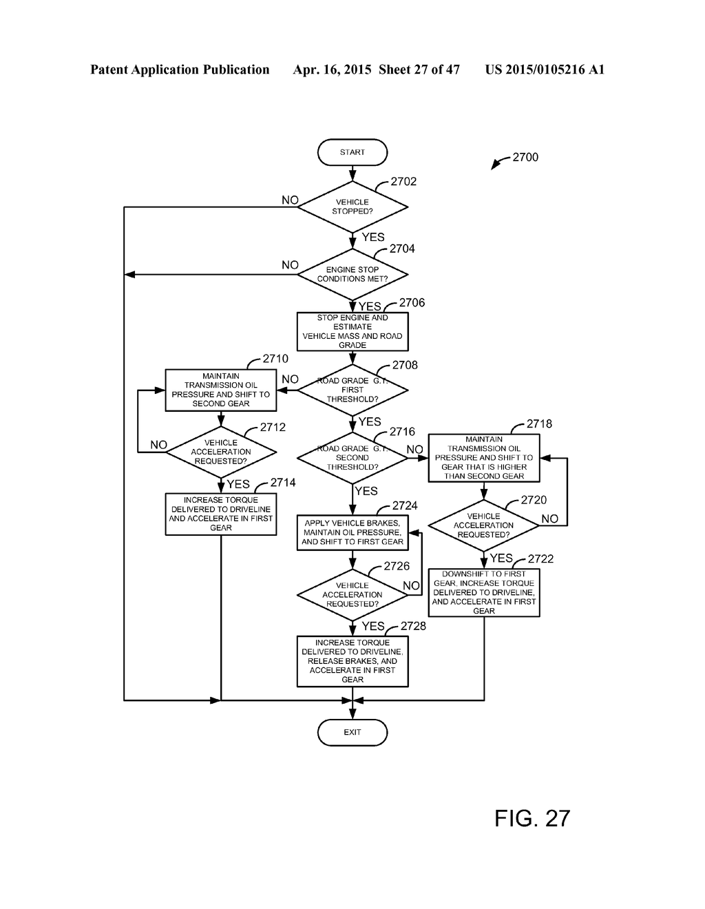 METHODS AND SYSTEMS FOR LAUNCHING A VEHICLE - diagram, schematic, and image 28