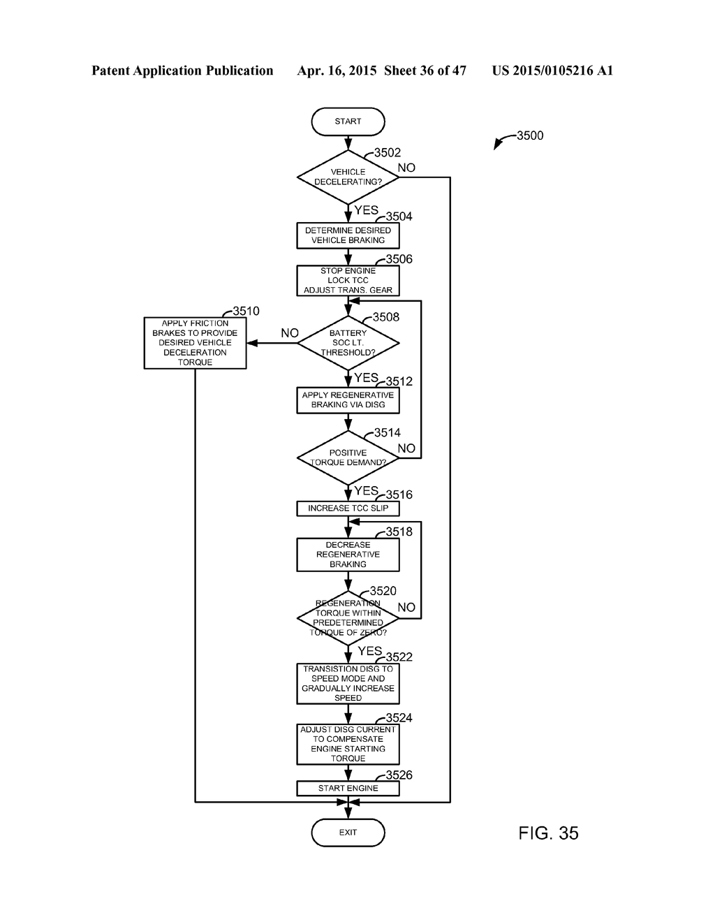 METHODS AND SYSTEMS FOR LAUNCHING A VEHICLE - diagram, schematic, and image 37