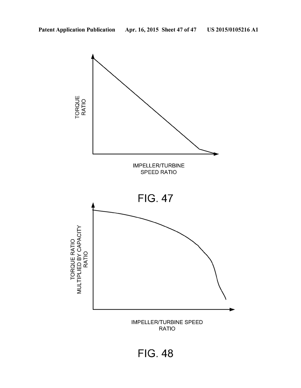 METHODS AND SYSTEMS FOR LAUNCHING A VEHICLE - diagram, schematic, and image 48