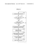 SHEET PROCESSING APPARATUS, IMAGE FORMING SYSTEM, AND NON-TRANSITORY     COMPUTER READABLE MEDIUM diagram and image