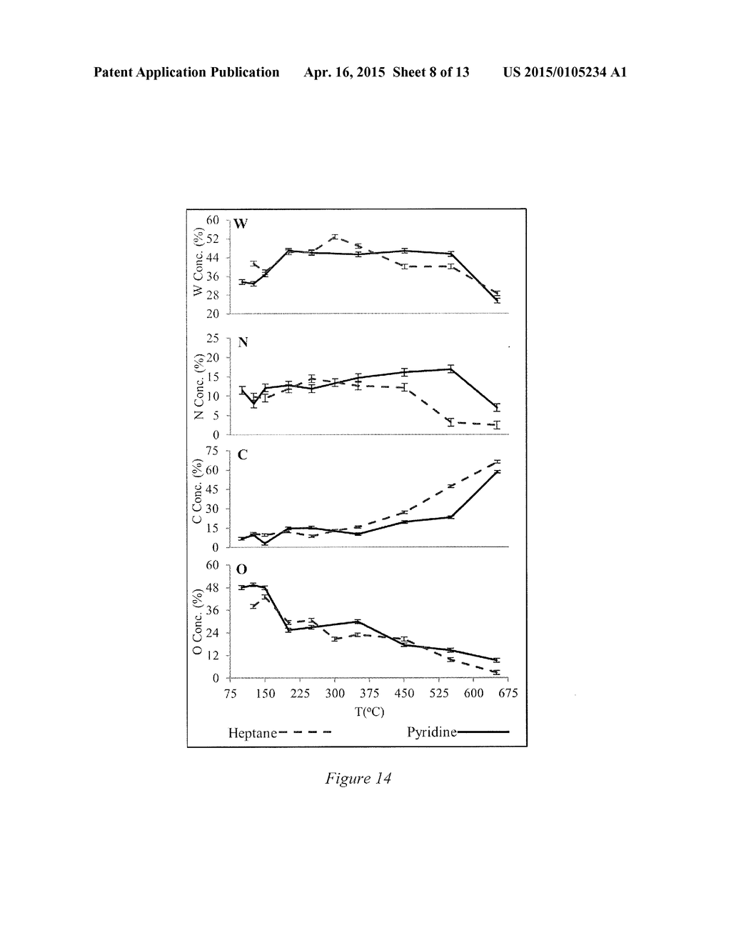 TUNGSTEN NITRIDO PRECURSORS FOR THE CVD OF TUNGSTEN NITRIDE, CARBONITRIDE,     AND OXIDE FILMS - diagram, schematic, and image 09