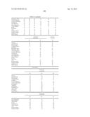 SUBSTITUTED PYRAZOLES AS HERBICIDES diagram and image