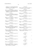 SUBSTITUTED PYRAZOLES AS HERBICIDES diagram and image