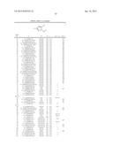 SUBSTITUTED PYRAZOLES AS HERBICIDES diagram and image