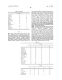 SUBSTITUTED PYRAZOLES AS HERBICIDES diagram and image