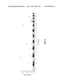 BIOMARKERS FOR INCREASED RISK OF DRUG-INDUCED OSTEONECROSIS OF THE JAW diagram and image