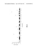 BIOMARKERS FOR INCREASED RISK OF DRUG-INDUCED OSTEONECROSIS OF THE JAW diagram and image