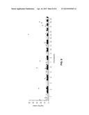 BIOMARKERS FOR INCREASED RISK OF DRUG-INDUCED OSTEONECROSIS OF THE JAW diagram and image