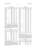 BIOMARKERS FOR INCREASED RISK OF DRUG-INDUCED OSTEONECROSIS OF THE JAW diagram and image