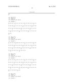 BLID; a novel protein domain for interaction with the Bcl-2 family of     proteins. Applications in Oncology diagram and image