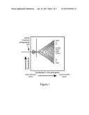 SYSTEMS, METHODS, AND COMPOSITIONS COMPRISING AN EMULSION OR A     MICROEMULSION AND CHLORINE DIOXIDE FOR USE IN OIL AND/OR GAS WELLS diagram and image