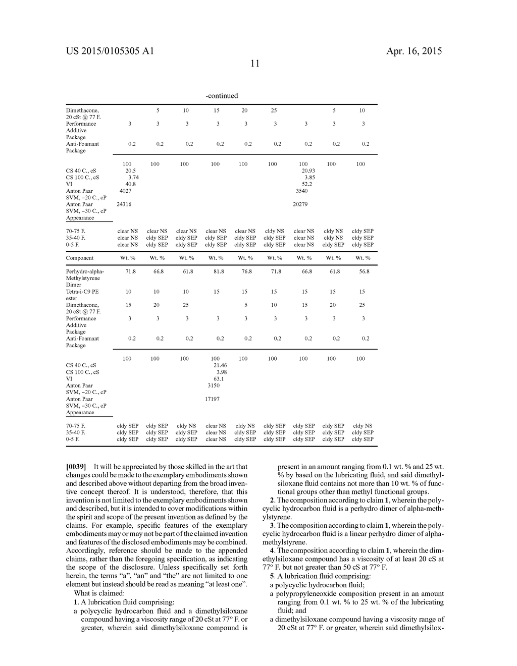 High Elastohydrodynamic Shear Strength Fluid Compositions - diagram, schematic, and image 12