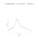 HIGH-PURITY CYCLOPEPTIDE CRYSTAL AS WELL AS PREPARATION METHOD AND USE     THEREOF diagram and image