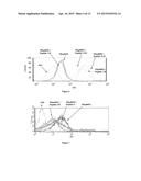 PEPTIDES DERIVED FROM NKP44 diagram and image