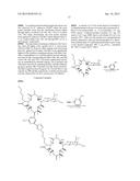 METHODS FOR TREATING RESISTANT DISEASES USING TRIAZOLE CONTAINING     MACROLIDES diagram and image