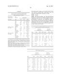 METHODS FOR TREATING RESISTANT DISEASES USING TRIAZOLE CONTAINING     MACROLIDES diagram and image