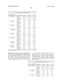 METHODS FOR TREATING RESISTANT DISEASES USING TRIAZOLE CONTAINING     MACROLIDES diagram and image