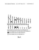 NUCLEOSIDE SUPPLEMENTATION TO PROMOTE CELLULAR FUNCTION, GENETIC STABILITY     AND REGENERATIVE APPLICATIONS diagram and image