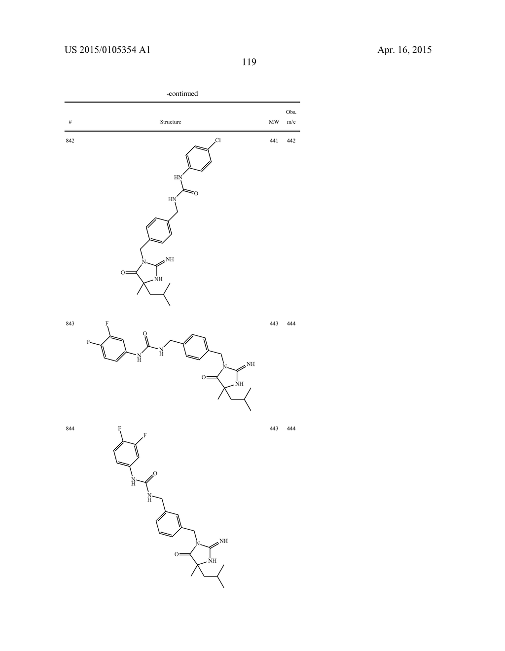 HETEROCYCLIC ASPARTYL PROTEASE INHIBITORS - diagram, schematic, and image 120