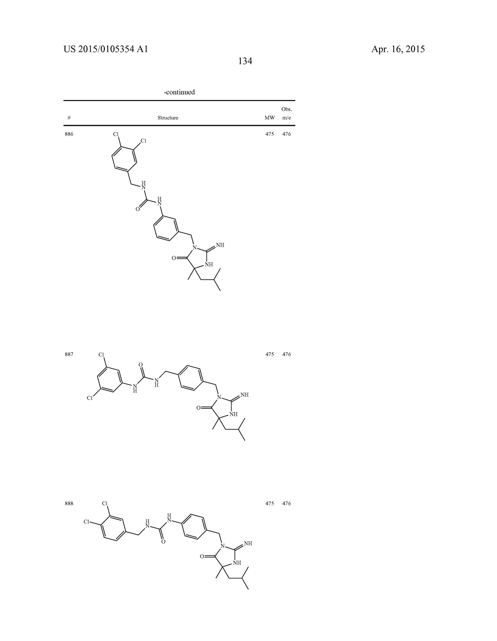 HETEROCYCLIC ASPARTYL PROTEASE INHIBITORS - diagram, schematic, and image 135