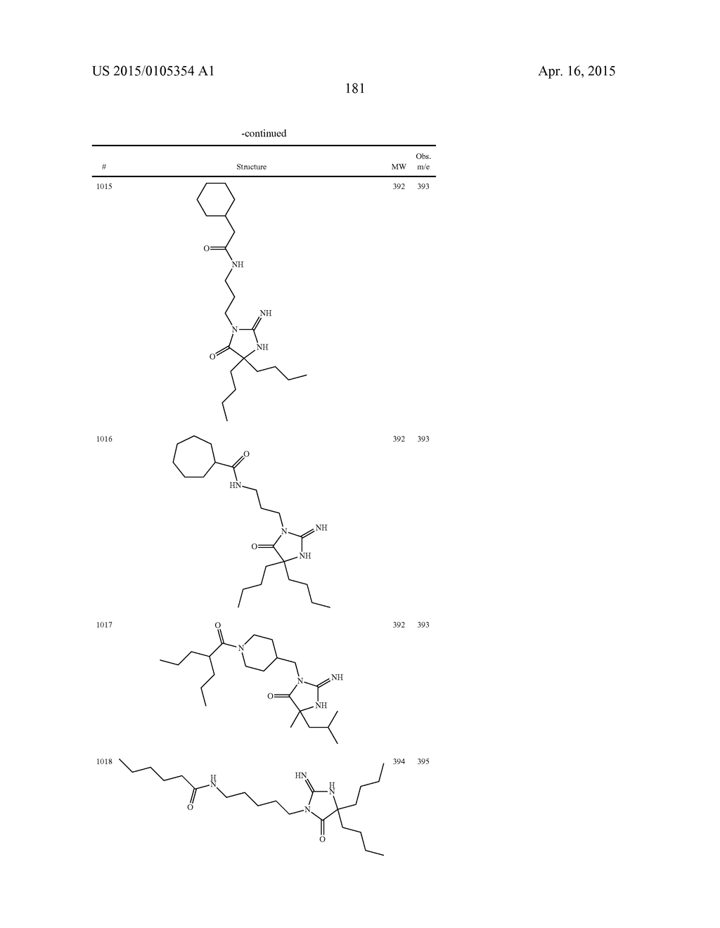 HETEROCYCLIC ASPARTYL PROTEASE INHIBITORS - diagram, schematic, and image 182