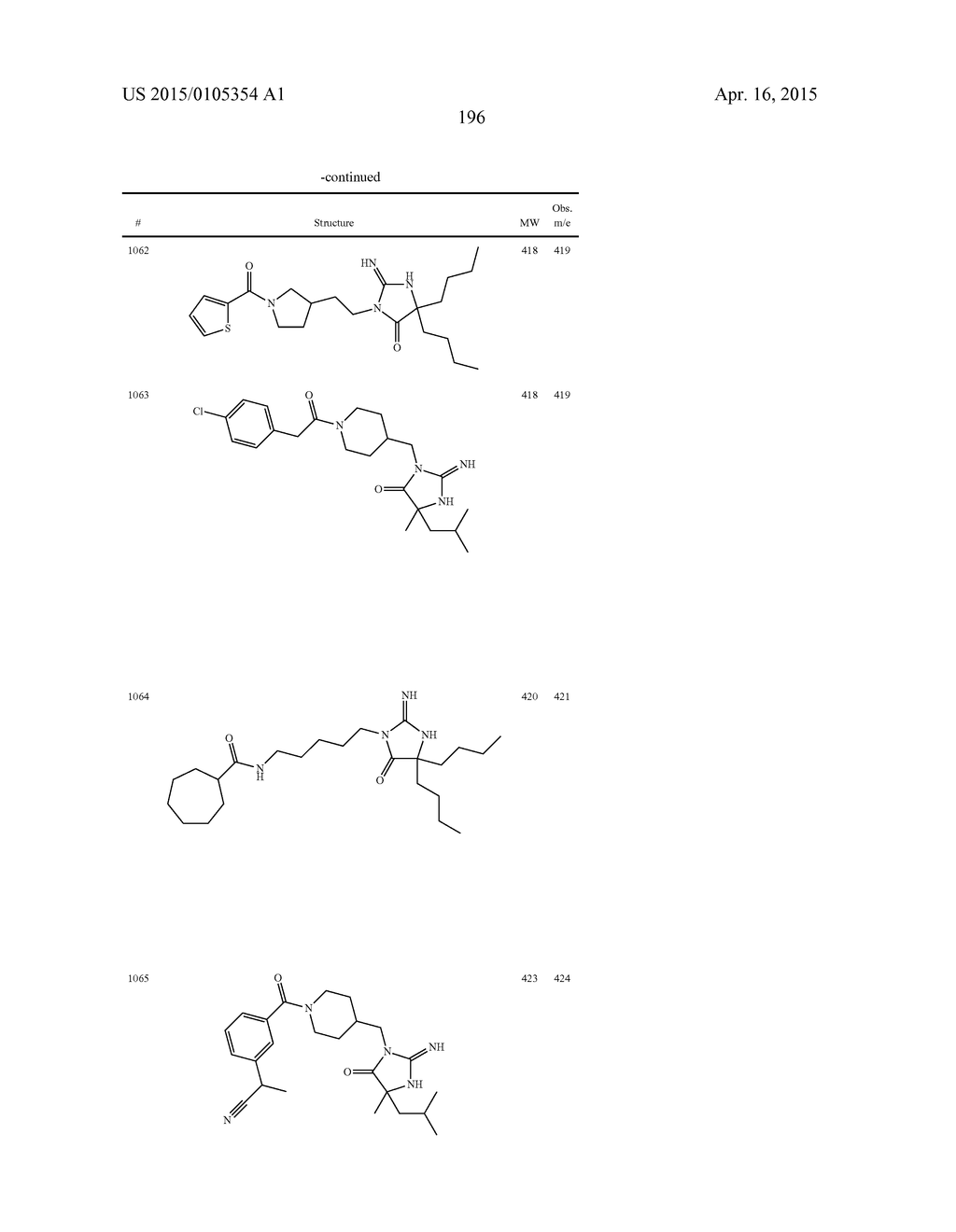 HETEROCYCLIC ASPARTYL PROTEASE INHIBITORS - diagram, schematic, and image 197