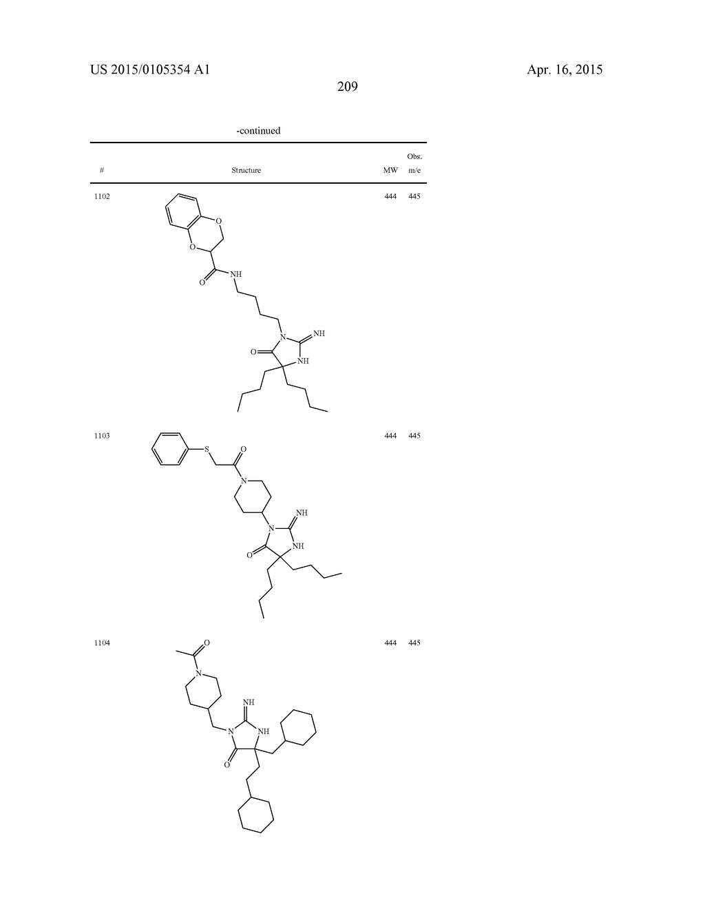 HETEROCYCLIC ASPARTYL PROTEASE INHIBITORS - diagram, schematic, and image 210