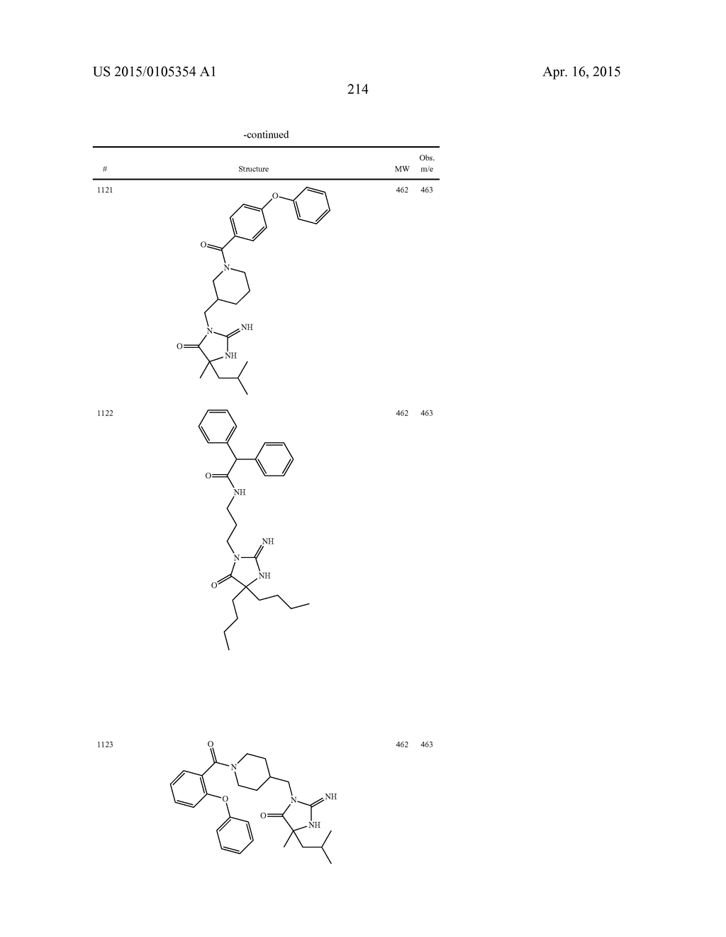 HETEROCYCLIC ASPARTYL PROTEASE INHIBITORS - diagram, schematic, and image 215