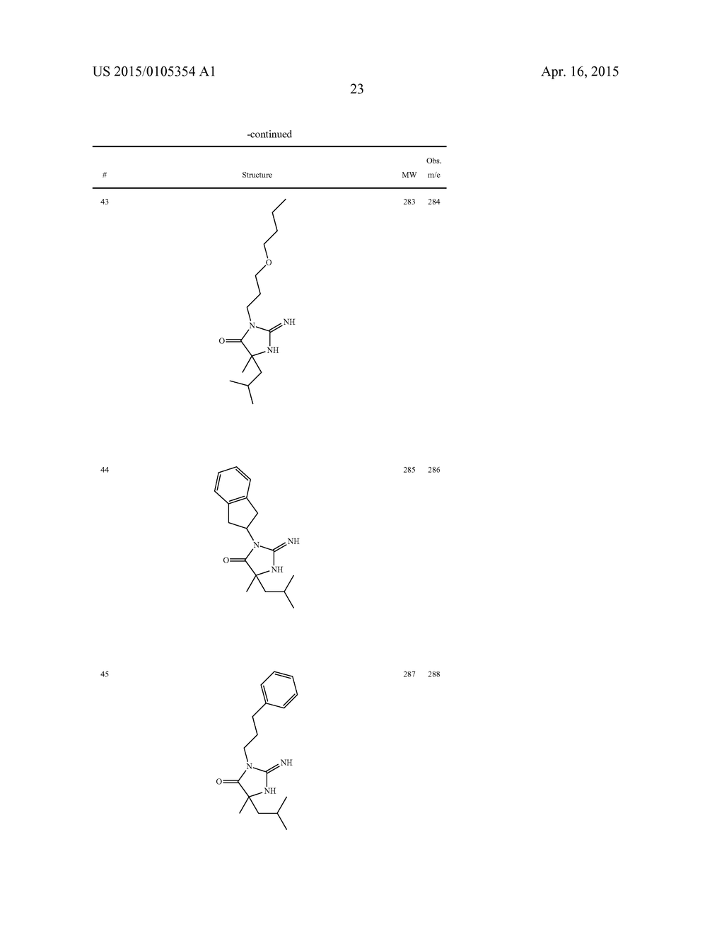 HETEROCYCLIC ASPARTYL PROTEASE INHIBITORS - diagram, schematic, and image 24