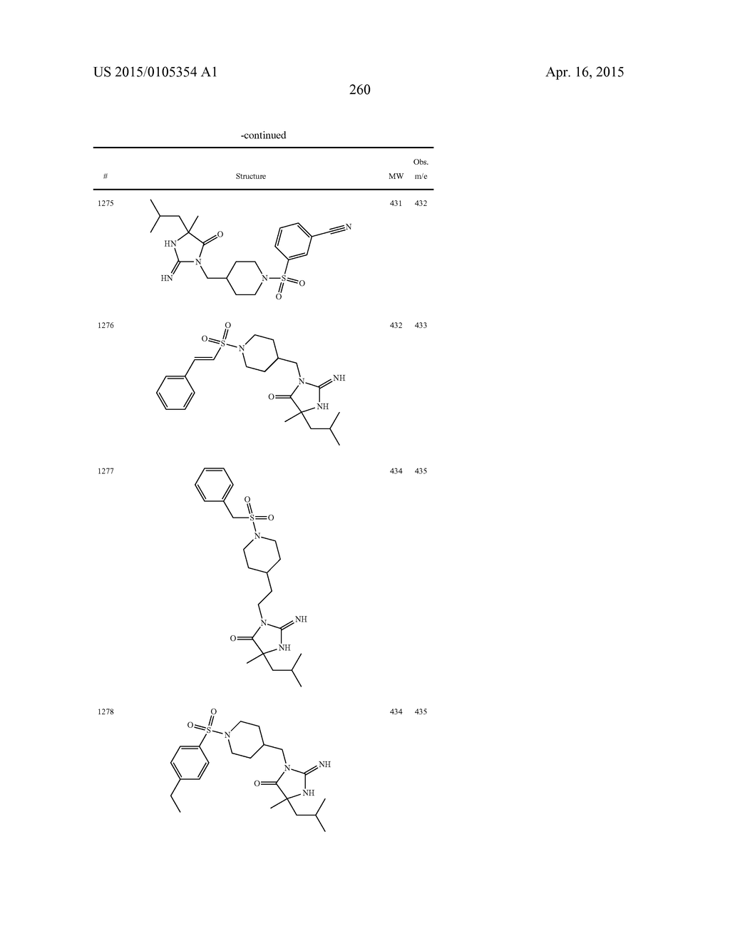 HETEROCYCLIC ASPARTYL PROTEASE INHIBITORS - diagram, schematic, and image 260