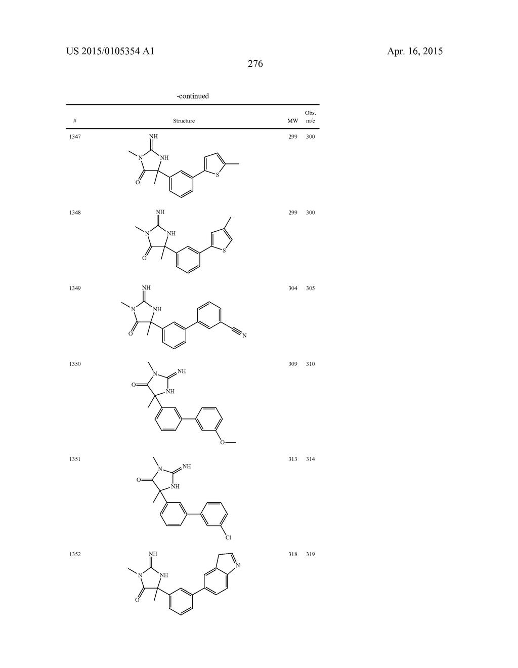 HETEROCYCLIC ASPARTYL PROTEASE INHIBITORS - diagram, schematic, and image 276