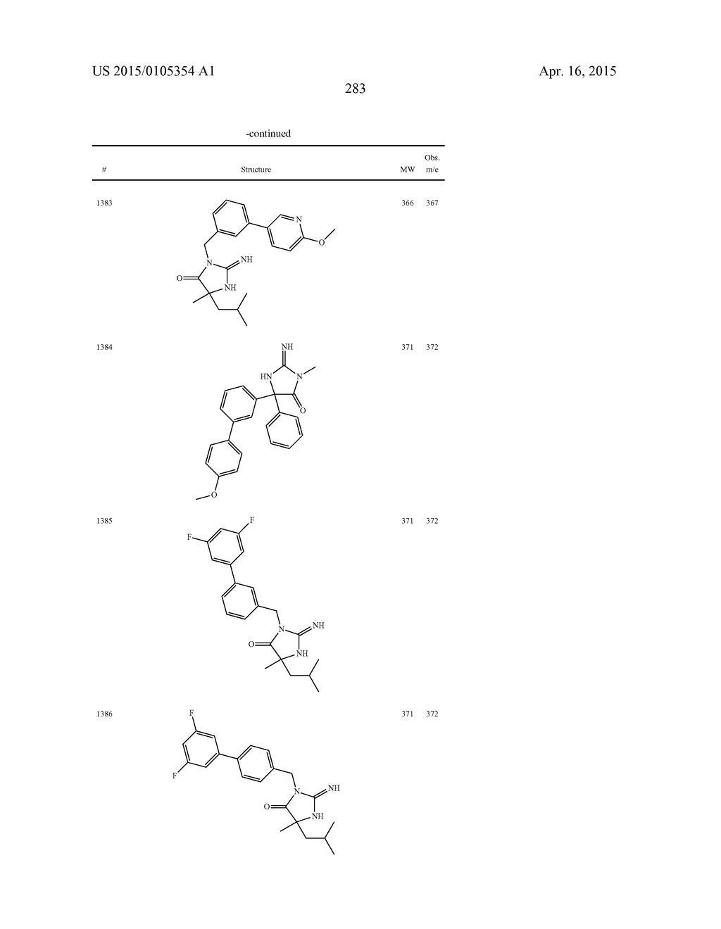 HETEROCYCLIC ASPARTYL PROTEASE INHIBITORS - diagram, schematic, and image 283