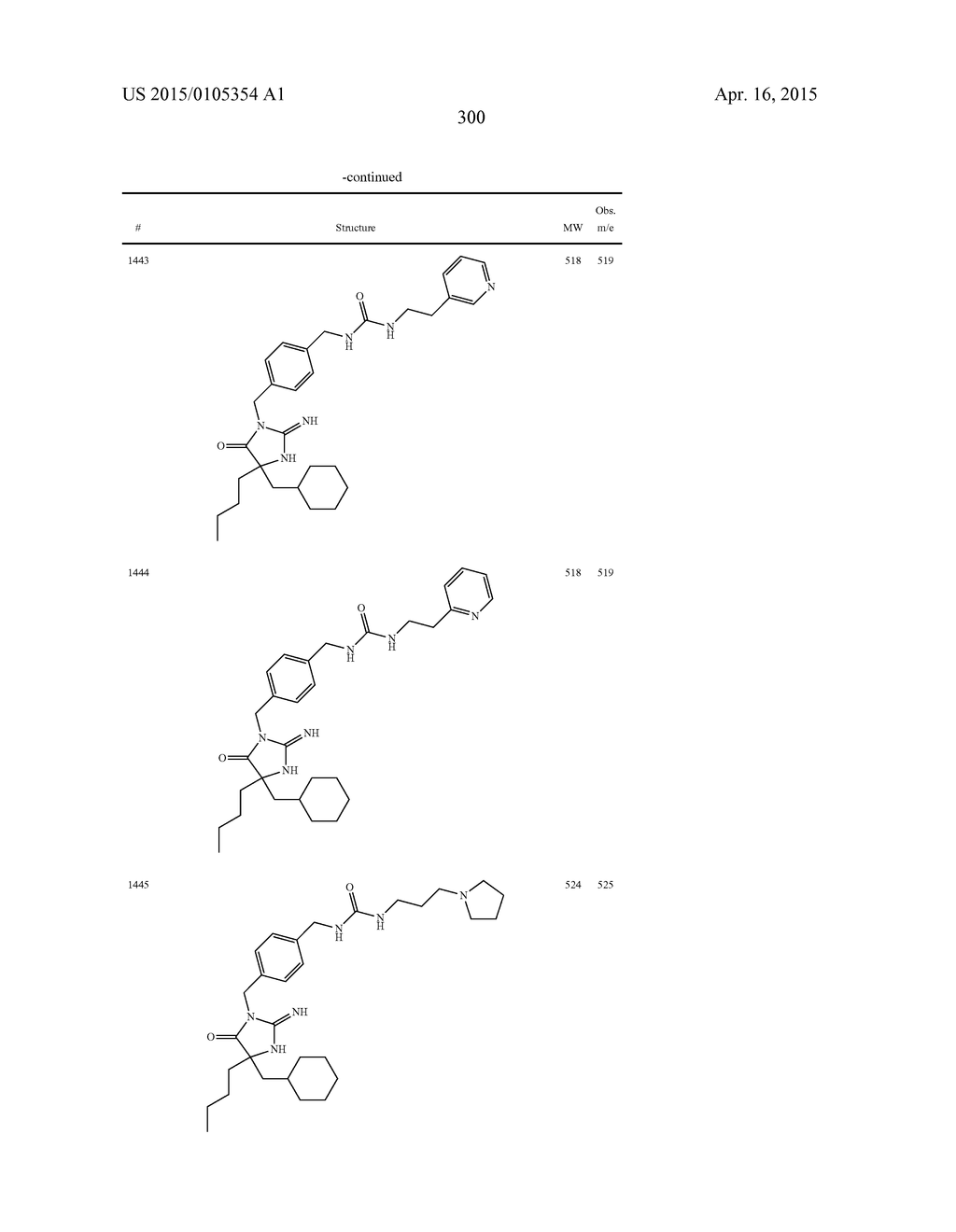 HETEROCYCLIC ASPARTYL PROTEASE INHIBITORS - diagram, schematic, and image 300