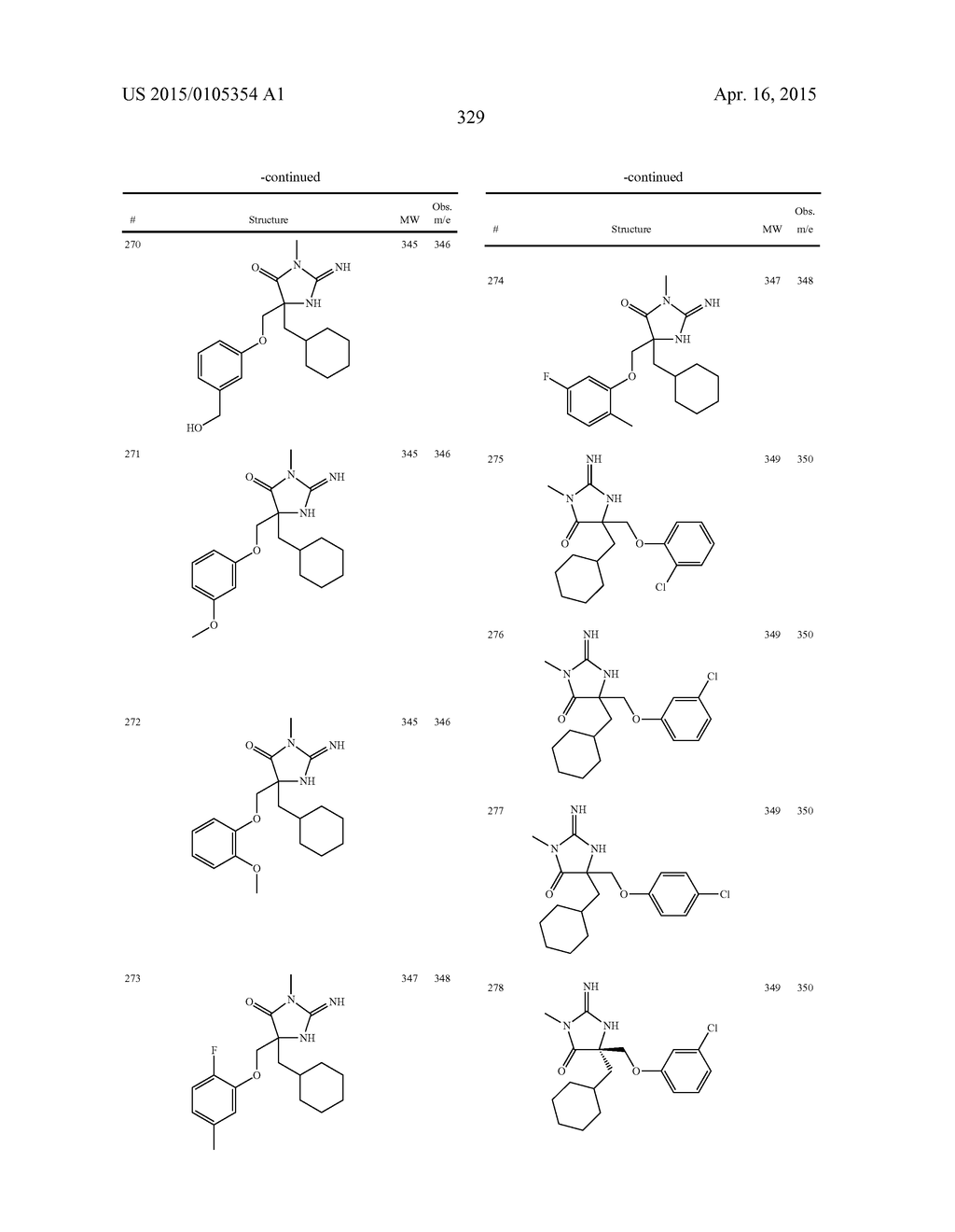 HETEROCYCLIC ASPARTYL PROTEASE INHIBITORS - diagram, schematic, and image 329