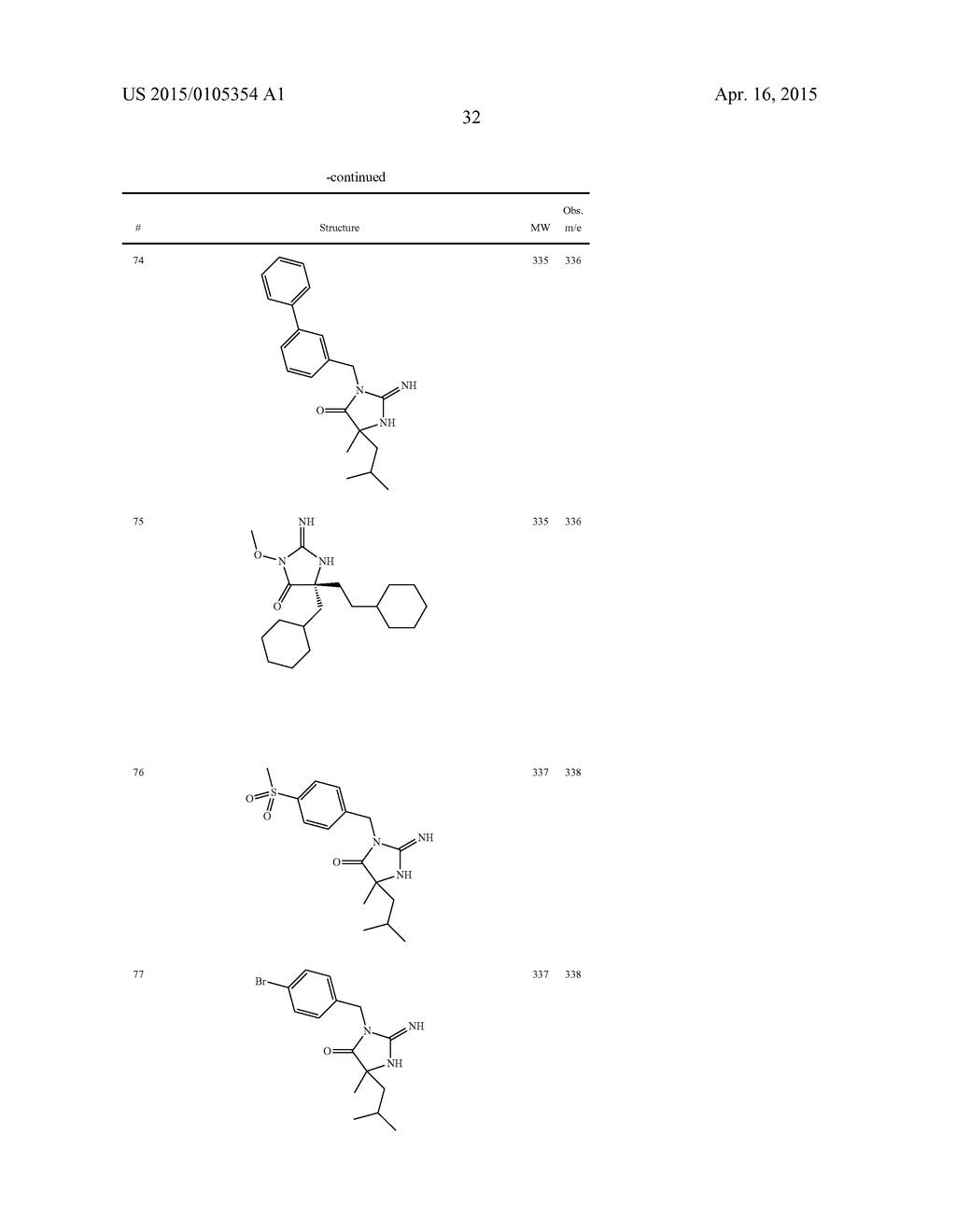 HETEROCYCLIC ASPARTYL PROTEASE INHIBITORS - diagram, schematic, and image 33