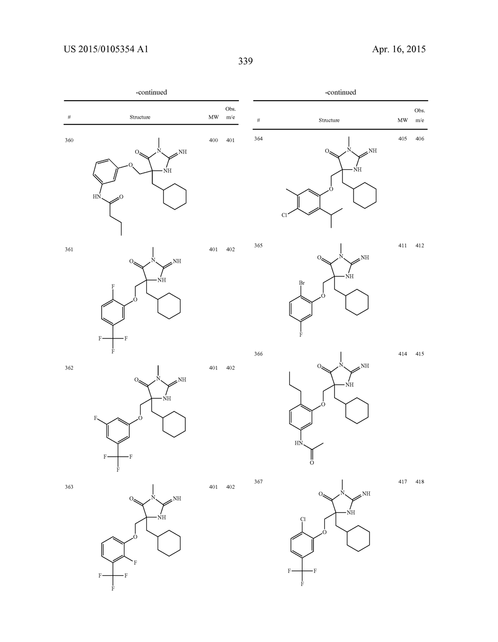 HETEROCYCLIC ASPARTYL PROTEASE INHIBITORS - diagram, schematic, and image 339