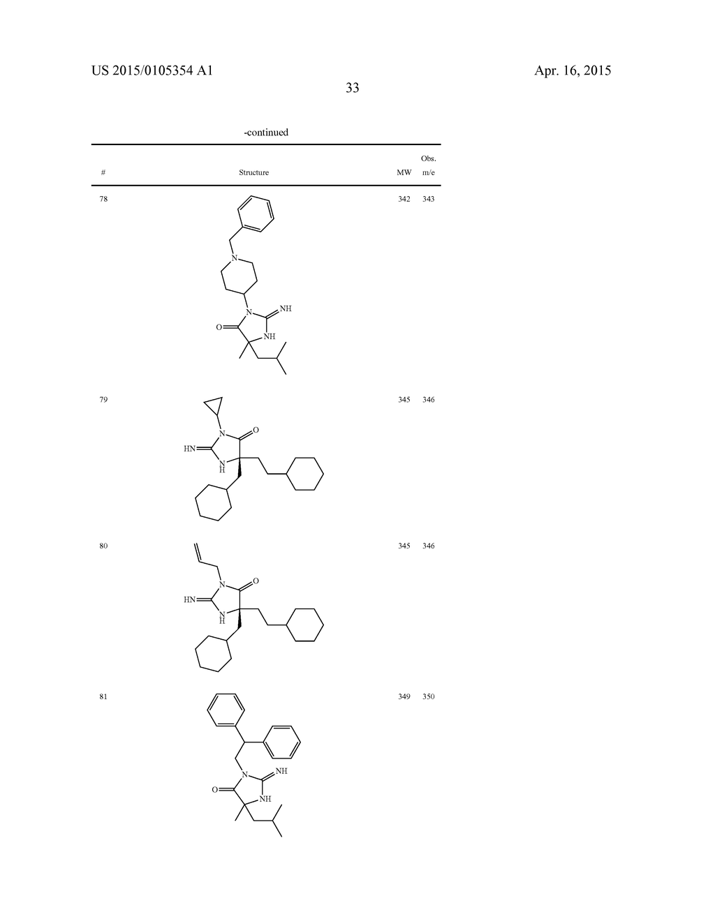 HETEROCYCLIC ASPARTYL PROTEASE INHIBITORS - diagram, schematic, and image 34