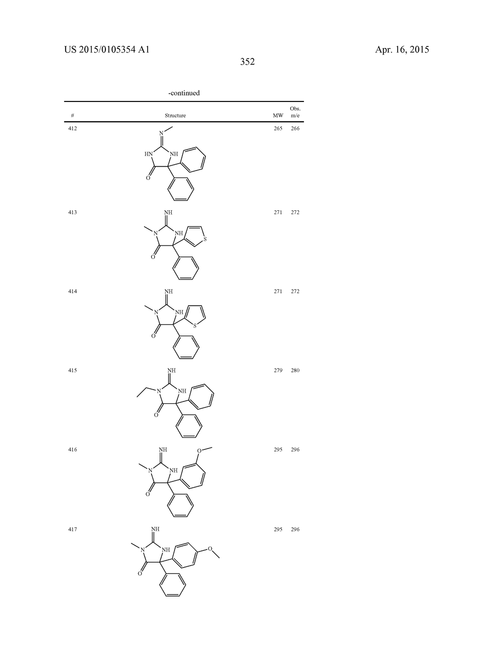 HETEROCYCLIC ASPARTYL PROTEASE INHIBITORS - diagram, schematic, and image 352